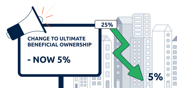 DoxFox Article - Changes to Ultimate Beneficial Ownership (UBO) Guidance